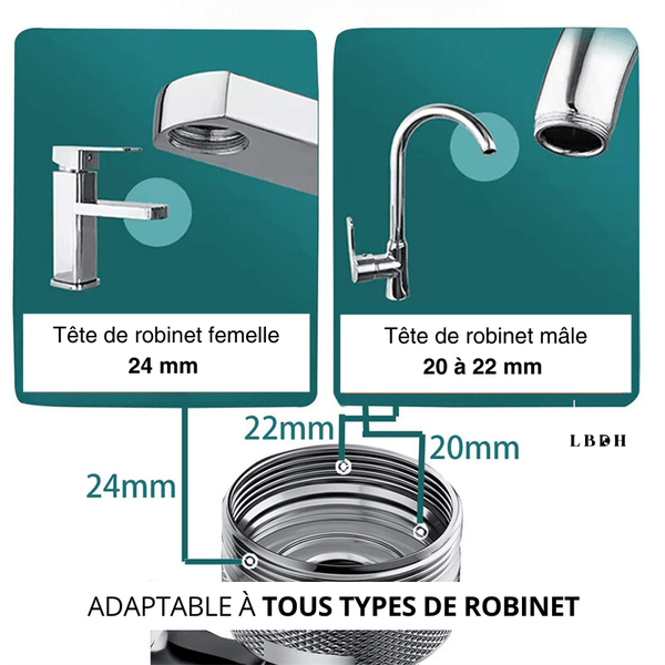 ECONOMISEUR D'EAU,Dual Mode--Extension de robinet rotative à 1080 degrés,  tête de pulvérisation universelle pour salle de bain, adap