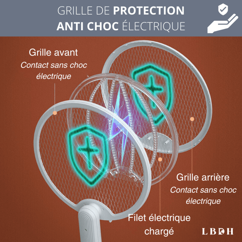 grille de protection de la raquette anti moustique rechargeable 3 en 1