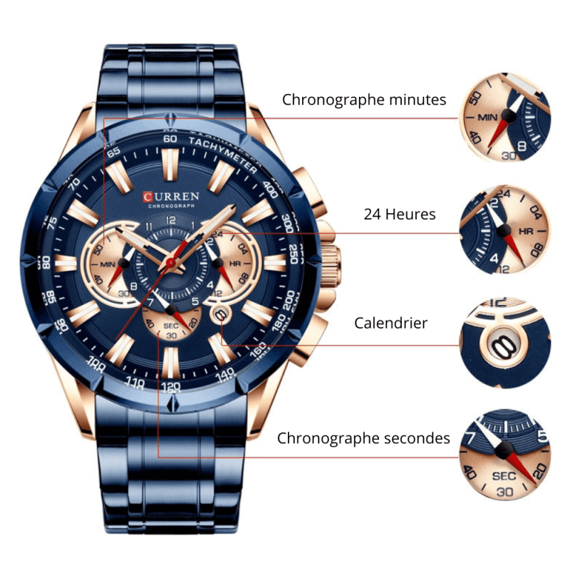 montre oyster chronographe explication du cadran